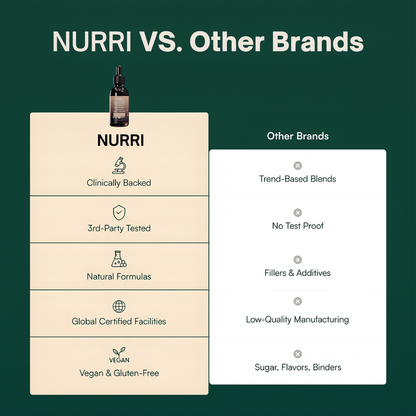 Wormwood Black Walnut Parasite Detox