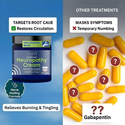 Nurri Neuropathy Relief Cream™ - Relieve Numbness, Tingling & Pain
